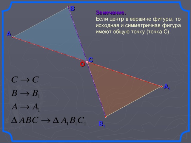 В Замечание.  Если центр в вершине фигуры, то исходная и симметричная фигура имеют общую точку (точка С). А С О А 1 В 1 23