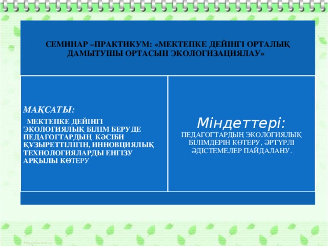 СЕМИНАР –ПРАКТИКУМ: «МЕКТЕПКЕ ДЕЙІНГІ ОРТАЛЫҚ ДАМЫТУШЫ ОРТАСЫН ЭКОЛОГИЗАЦИЯЛАУ»  МАҚСАТЫ: Міндеттері: ПЕДАГОГТАРДЫҢ ЭКОЛОГИЯЛЫҚ БІЛІМДЕРІН КӨТЕРУ, ӘРТҮРЛІ ӘДІСТЕМЕЛЕР ПАЙДАЛАНУ.  МЕКТЕПКЕ ДЕЙІНГІ ЭКОЛОГИЯЛЫҚ БІЛІМ БЕРУДЕ ПЕДАГОГТАРДЫҢ КӘСІБИ ҚҰЗЫРЕТТІЛІГІН, ИННОВЦИЯЛЫҚ ТЕХНОЛОГИЯЛАРДЫ ЕНГІЗУ АРҚЫЛЫ КӨ ТЕРУ