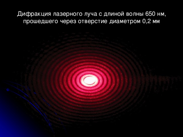 Дифракция лазерного луча с длиной волны 650 нм, прошедшего через отверстие диаметром 0,2 мм