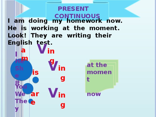 PRESENT CONTINUOUS   I am doing my homework now. He is working at the moment. Look! They are writing their English test. V ing am I  He She It V ing at the moment  now is You We They V ing are