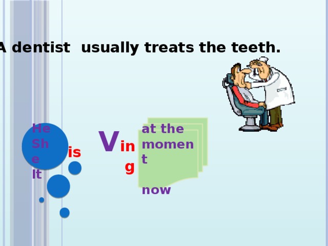 - A dentist usually treats the teeth. at the moment  now He She It V ing is