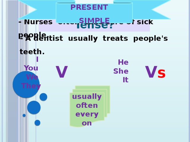 PRESENT SIMPLE What’s the Tense?   - Nurses often take care of sick people. - A dentist usually treats people's teeth. I You We They He She It V V s usually often every on
