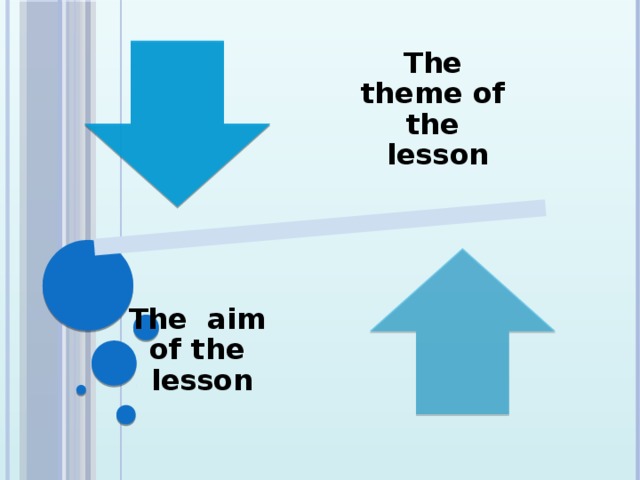 The theme of the lesson   The aim of the lesson