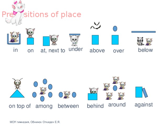 Prepositions of place under below in at, next to on above over around against behind between among on top of МОУ гимназия, Обнинск Откидач Е.Я .