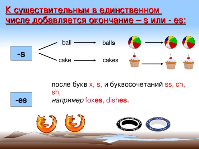 К существительным в единственном числе добавляется окончание – s или - es: ball  ball s -s  cakes cake после букв x, s, и буквосочетаний ss, ch, sh, например fox es , dish es. -es