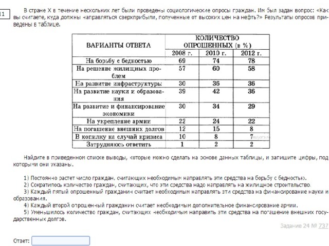 План по демографии егэ обществознание