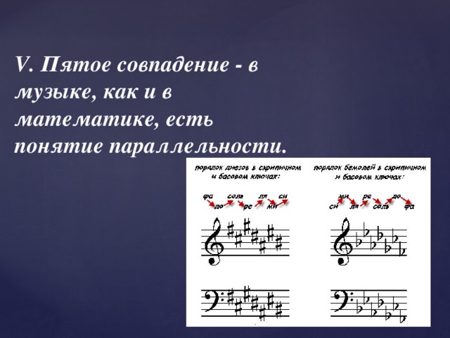 V. Пятое совпадение - в музыке, как и в математике, есть понятие параллельности.