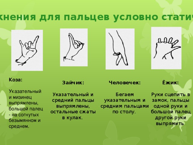 Упражнения для пальцев условно статические Коза:  Указательный и мизинец выпрямлены, большой палец - на согнутых безымянном и среднем. Зайчик: Человечек:  Указательный и средний пальцы выпрямлены, остальные сжаты в кулак.  Бегаем указательным и средним пальцами по столу. Ёжик:  Руки сцепить в замок, пальцы одной руки и большой палец другой руки выпрямить