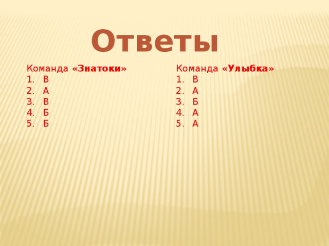 Ответы Команда «Знатоки» Команда «Улыбка»