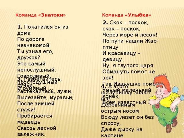 Команда «Знатоки» Команда «Улыбка» 2. Скок – поскок, скок – поскок, Через море и лесок! По пути нашли Жар-птицу И красавицу – девицу. Ну, я глупого царя Обмануть помог не зря! Так Иванушке помог Умный маленький конёк, Всем известный… 1. Покатился он из дома По дороге незнакомой. Ты узнал его, дружок? Это самый непослушный, Говорливый, простодушный И румяный … 3. Разбегайтесь, ручьи, Растекайтесь, лужи. Вылезайте, муравьи, После зимней стужи! Пробирается медведь Сквозь лесной валежник. Стали птицы песни петь, И расцвёл… 4. А этого шалунишку знают все: Деревянным острым носом Всюду лезет он без спросу, Даже дырку на картине Носом сделал…