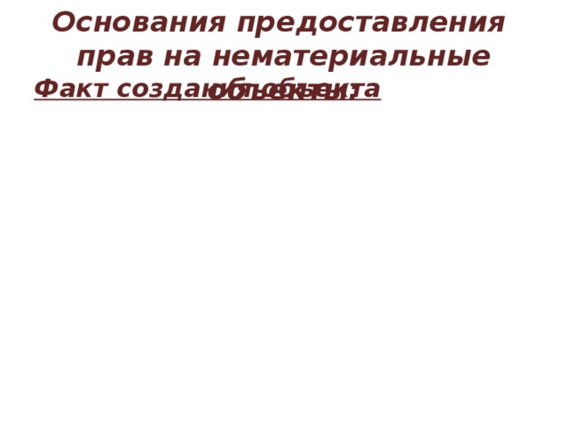 Основания предоставления прав на нематериальные объекты: Факт создания объекта Факт регистрации объекта