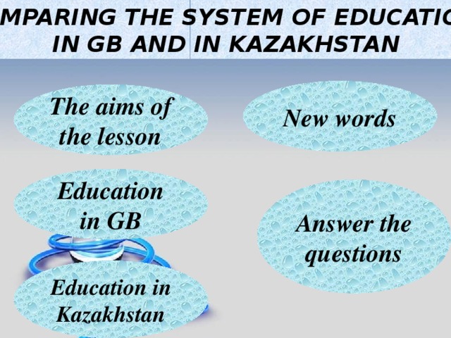 COMPARING THE SYSTEM OF EDUCATION IN GB AND IN KAZAKHSTAN New words The aims of the lesson Education in GB Answer the questions Education in Kazakhstan