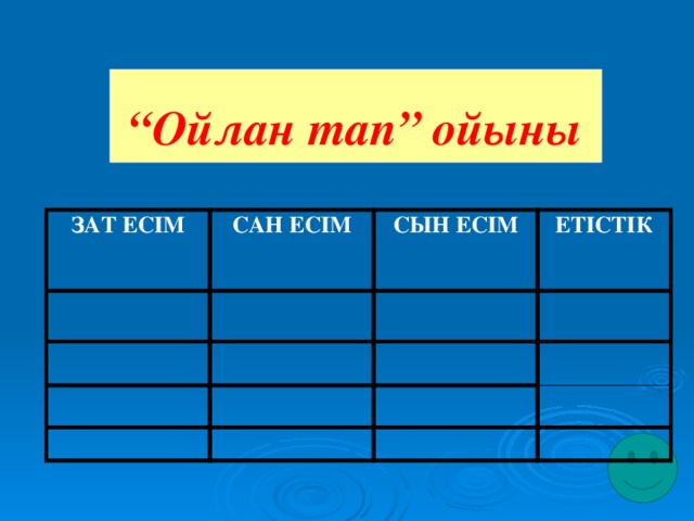 Негізгі және туынды сын есім. Зат есім. С-З таптары. Семантикалық карта 6сынып.