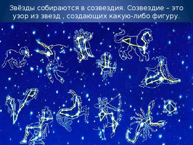 Звёзды собираются в созвездия. Созвездие – это узор из звезд , создающих какую-либо фигуру.