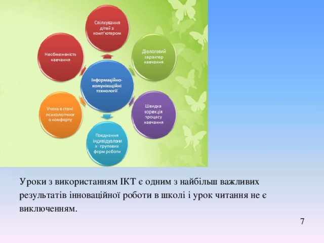 Уроки з використанням ІКТ є одним з найбільш важливих результатів інноваційної роботи в школі і урок читання не є виключенням. 7