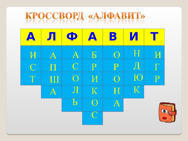 Новые слова алфавит. Алфавитный кроссворд. Кроссворд на тему Азбука. Кроссворд на тему алфавит. Азбука в кроссвордах.