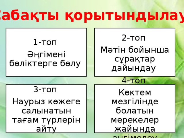 Сабақты қорытындылау 1-топ 2-топ Әңгімені бөліктерге бөлу Мәтін бойынша сұрақтар дайындау 3-топ 4-топ Наурыз көжеге салынатын тағам түрлерін айту Көктем мезгілінде болатын мерекелер жайында әңгімелеу