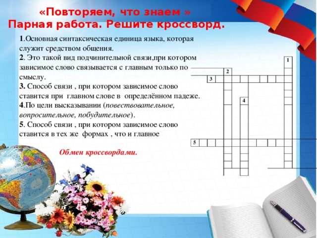 «Повторяем, что знаем »  Парная работа. Решите кроссворд. 1 .Основная синтаксическая единица языка, которая служит средством общения. 2 . Это такой вид подчинительной связи,при котором зависимое слово связывается с главным только по смыслу. 3. Способ связи , при котором зависимое слово ставится при главном слове в определённом падеже. 4 .По цели высказывании ( повествовательное, вопросительное, побудительное ) . 5 . Способ связи , при котором зависимое слово ставится в тех же формах , что и главное    .            3         2                     5                       4             1                                                                                             Синтаксис Обмен кроссвордами.