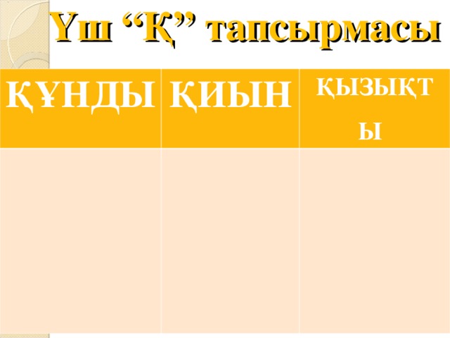 Үш “Қ” тапсырмасы ҚҰНДЫ ҚИЫН ҚЫЗЫҚТЫ