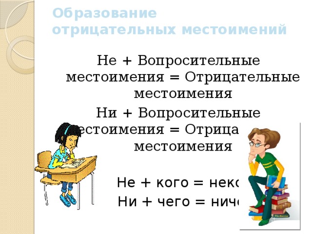 Урок русского языка 6 класс отрицательные местоимения. Отрицательные местоимения. Вопросительные и отрицательные местоимения. Предложения с отрицательными местоимениями 6 класс. Отрицательные местоимения в русском языке.