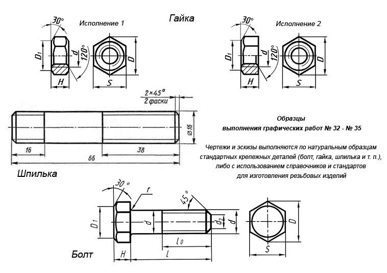 Винтовая канавка на чертеже