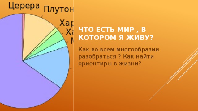 Что есть мир , в котором я живу? Как во всем многообразии разобраться ? Как найти ориентиры в жизни?