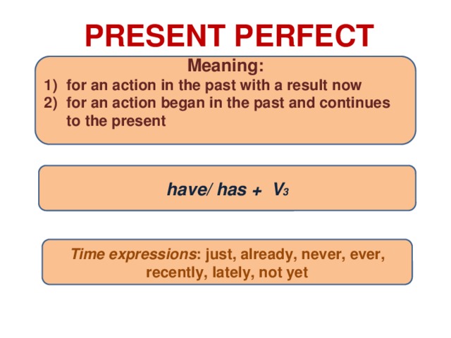 PRESENT PERFECT Meaning: for an action in the past with a result now for an action began in the past and continues to the present  have/ has + V 3 Time expressions : just, already, never, ever, recently, lately, not yet
