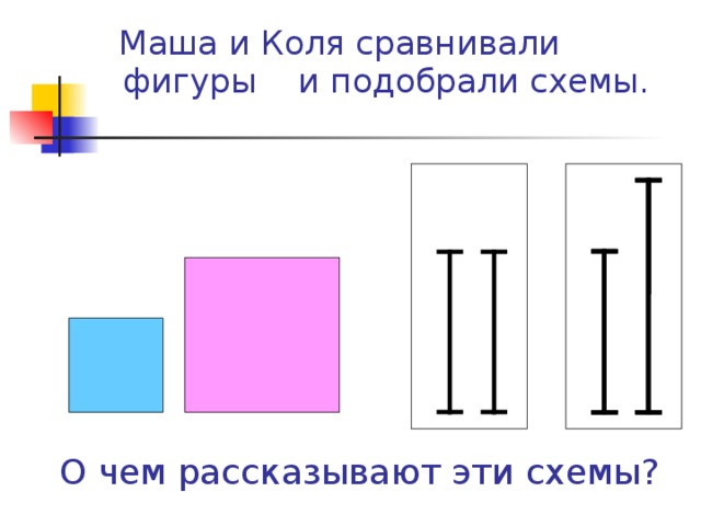 Маша и Коля сравнивали фигуры и подобрали схемы. О чем рассказывают эти схемы?