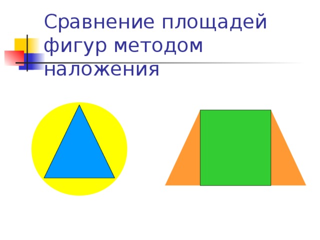 Площадь 3 класс презентация