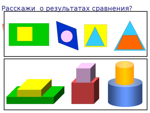 Расскажи о результатах сравнения?