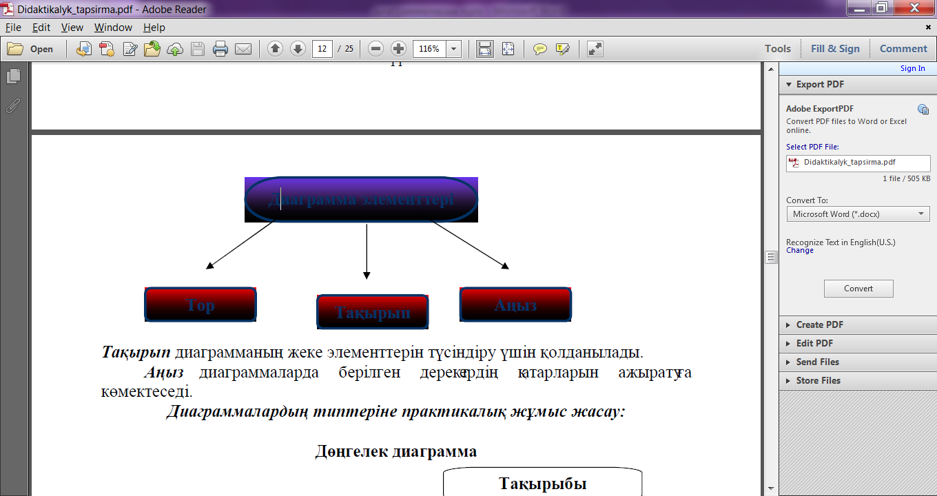 Windows графикалық интерфейсінің иерархиялық жүйесіндегі жоғарғы сатысы не