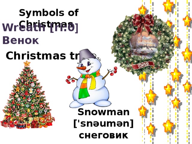 Symbols of Christmas Wreath [ri: θ] Венок Christmas tree Snowman  ['snəumən]  снеговик