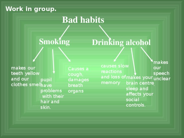 Work in group . Bad habits Smoking  Drinking alcohol makes our speech unclear.  causes slow reactions and loss of memory makes our teeth yellow and our clothes smell. Causes a cough, damages breath organs makes your brain centre sleep and affects your social controls.    pupil have problems  with their hair and skin.