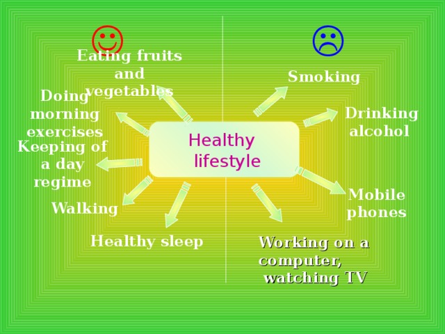   Smoking Eating fruits and vegetables Doing morning exercises Drinking alcohol Healthy  lifestyle Keeping of a day regime Mobile phones Walking Healthy sleep Working on a computer,  watching TV