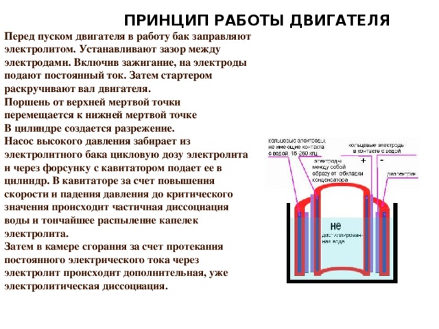 ПРИНЦИП РАБОТЫ ДВИГАТЕЛЯ Перед пуском двигателя в работу бак заправляют электролитом. Устанавливают зазор между электродами. Включив зажигание, на электроды подают постоянный ток. Затем стартером раскручивают вал двигателя. Поршень от верхней мертвой точки перемещается к нижней мертвой точке В цилиндре создается разрежение. Насос высокого давления забирает из электролитного бака цикловую дозу электролита и через форсунку с кавитатором подает ее в цилиндр. В кавитаторе за счет повышения скорости и падения давления до критического значения происходит частичная диссоциация воды и тончайшее распыление капелек электролита. Затем в камере сгорания за счет протекания постоянного электрического тока через электролит происходит дополнительная, уже электролитическая диссоциация.