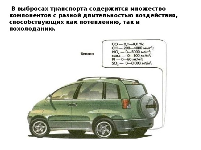 В выбросах транспорта содержится множество компонентов с разной длительностью воздействия, способствующих как потеплению, так и похолоданию.