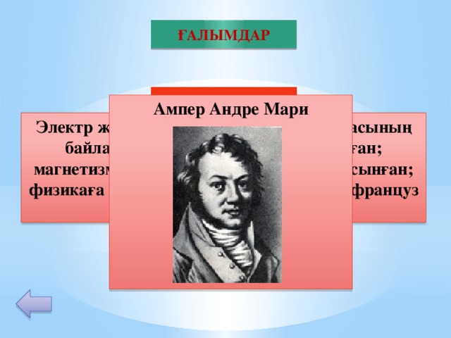 ҒАЛЫМДАР 40 Ампер Андре Мари         Электр және магнетизм құбылыстар арасының байланыс заңының теориясын жасаған; магнетизм табиғаты жөнінде гипотеза ұсынған; физикаға электр тогы ұғымын еңгізген француз физигі және математигі