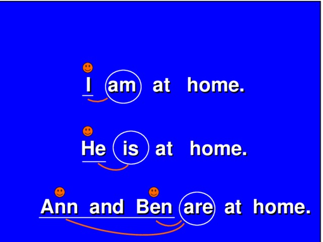I am at home. He is at home. Ann and Ben are at home.