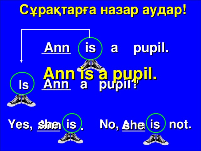 Сұрақтарға назар аудар!  Ann is a pupil. Ann is a pupil.  Ann a pupil? Is not. is she Yes, is No, Ann Ann she .