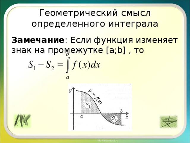 Примеры y y Y=f(x) Y=f(x) 0 b 0 a a b x x y y Y=f(x) b a 0 x b a 0 x Y=f(x) 30