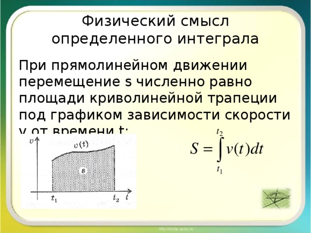 Геометрический смысл  определенного интеграла Замечание : Если функция изменяет знак на промежутке [a;b] , то