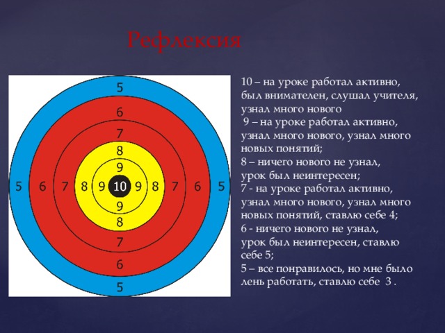 Рефлексия 10 – на уроке работал активно, был внимателен, слушал учителя, узнал много нового  9 – на уроке работал активно, узнал много нового, узнал много новых понятий; 8 – ничего нового не узнал, урок был неинтересен; 7 - на уроке работал активно, узнал много нового, узнал много новых понятий, ставлю себе 4; 6 - ничего нового не узнал, урок был неинтересен, ставлю себе 5; 5 – все понравилось, но мне было лень работать, ставлю себе 3 .