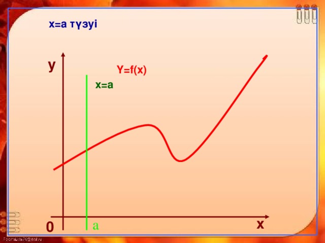 х=а түзуі у Y=f(x) х =a х а 0