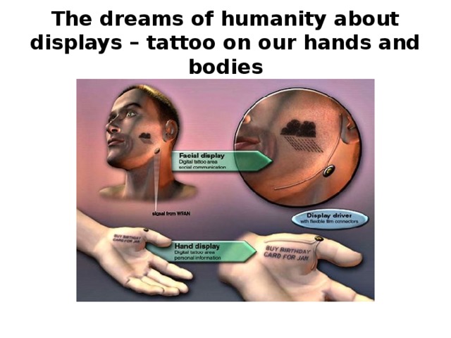 The dreams of humanity about displays – tattoo on our hands and bodies