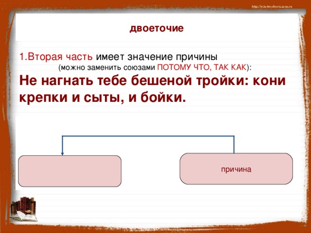 двоеточие 1.Вторая часть имеет значение причины  (можно заменить союзами ПОТОМУ ЧТО, ТАК КАК ): Не нагнать тебе бешеной тройки: кони крепки и сыты, и бойки.  причина