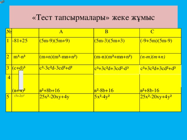 «Тест тапсырмалары» жеке жұмыс № 1  А -81+25 2 3  В (5m-9)(5m+9)  m³-n³ (5m-3)(5m+3)  С (m+n)(m²- mn+n²)  4 (с+d)³ (-9+5m)(5m-9) c³-3c²d-3cd²+d² (m-n)(m² +mn+n²) (n-m)(m+n) c³+3c²d+3cd²-d³ 5 (в+4)² c³+3c²d+3cd²+d³  (5х-2у)² в²+8b+16 в²-8b+16 25х² -20xy+4y 5х² -4у² в²+8b-16 25х² -20xy+4у²