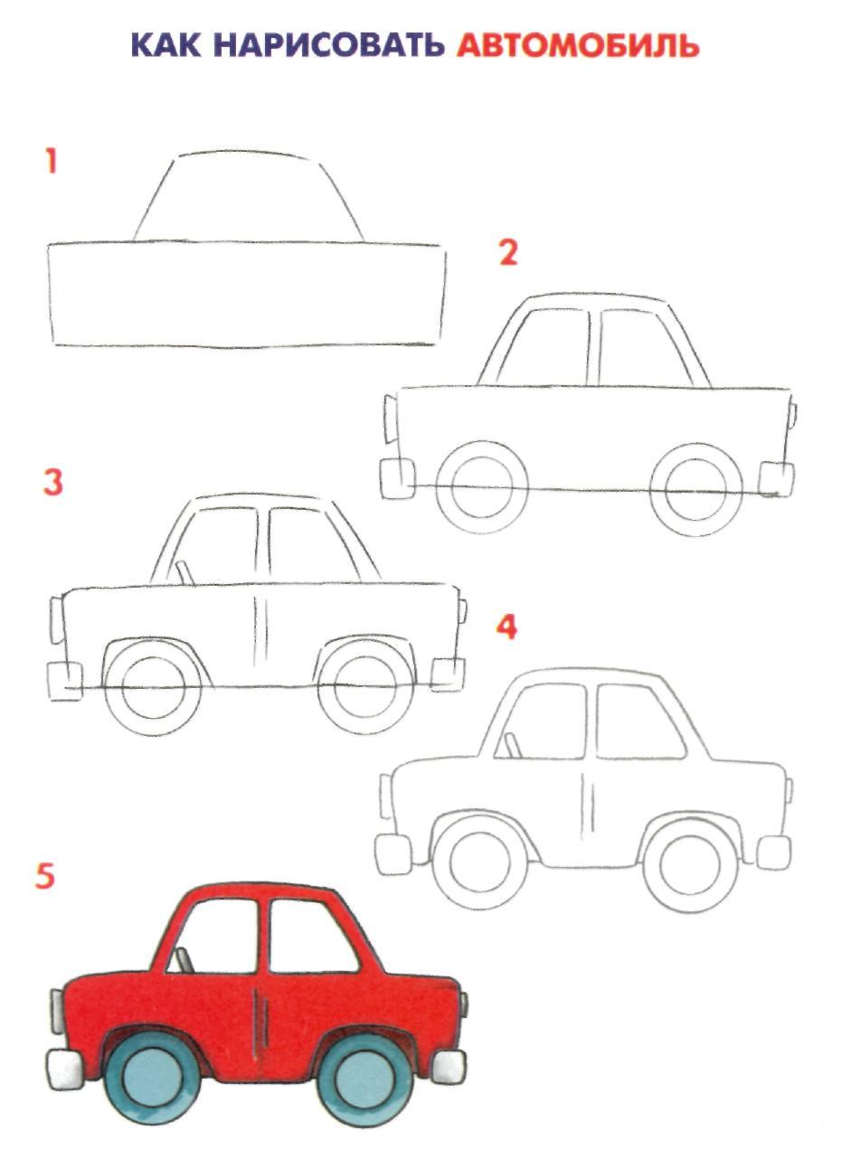 Рисунок машины 3 класса