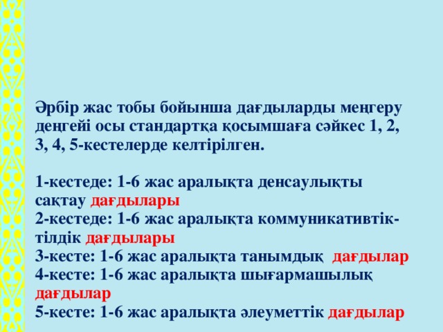 Әрбір жас тобы бойынша дағдыларды меңгеру деңгейі осы стандартқа қосымшаға сәйкес 1, 2, 3, 4, 5-кестелерде келтірілген.   1-кестеде: 1-6 жас аралықта денсаулықты сақтау дағдылары  2-кестеде: 1-6 жас аралықта коммуникативтік-тілдік дағдылары  3-кесте: 1-6 жас аралықта танымдық дағдылар  4-кесте: 1-6 жас аралықта шығармашылық дағдылар  5-кесте: 1-6 жас аралықта әлеуметтік дағдылар