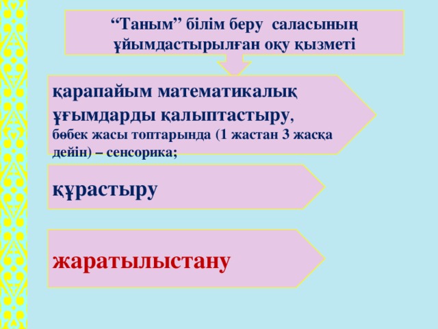 “ Таным” білім беру саласының ұйымдастырылған оқу қызметі қарапайым математикалық ұғымдарды қалыптастыру , бөбек жасы топтарында (1 жастан 3 жасқа дейін) – сенсорика; құрастыру жаратылыстану