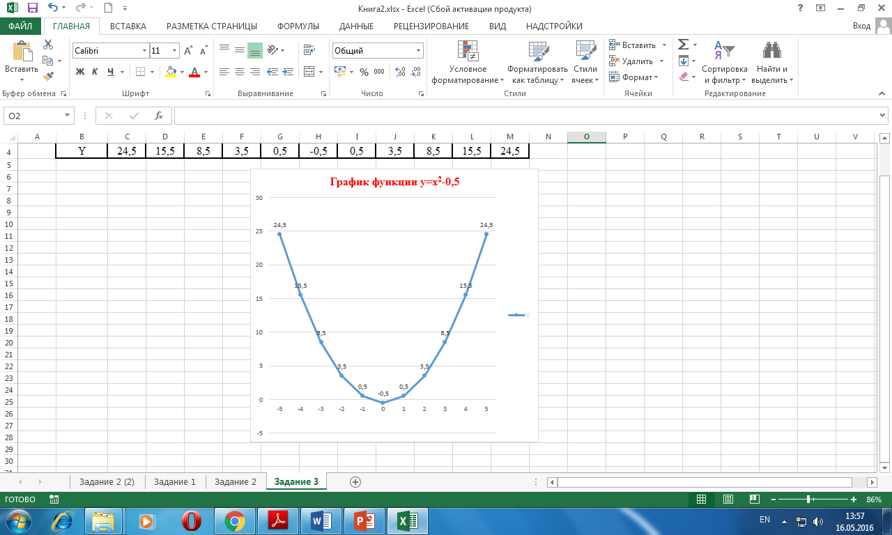 Зонтик в excel. Как построить график функции в эксель эксель. Как построить график в excel y=x+3. Таблица значений функции -1/3x 2. Как построить график в экселе с 3.